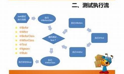 Ctb 源码分析